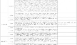 风神最新爆料消息视频大全,揭秘视频大全背后的精彩瞬间