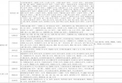 小羊新外观爆料视频大全,全方位视频解析